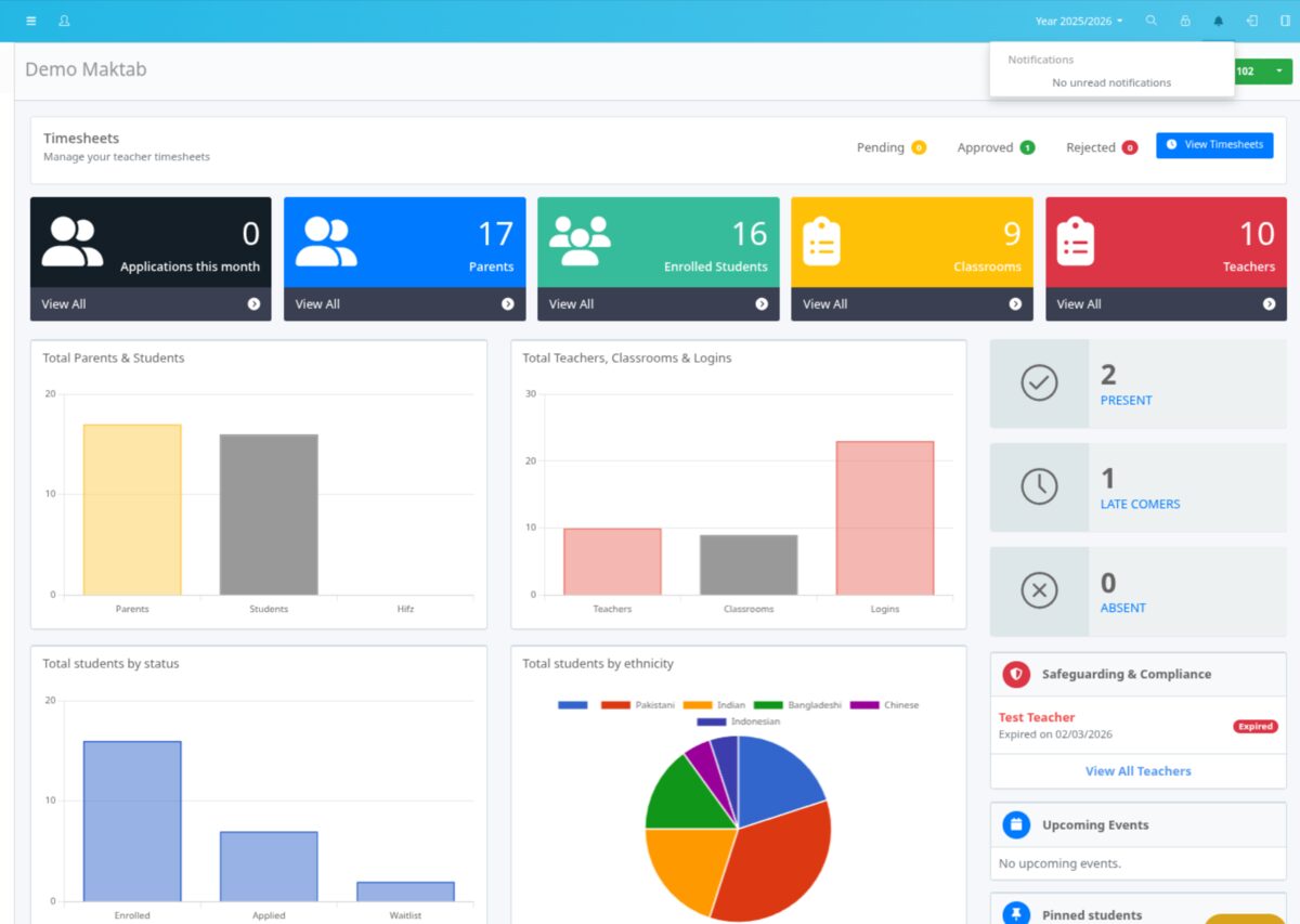 e-maktab dashboard